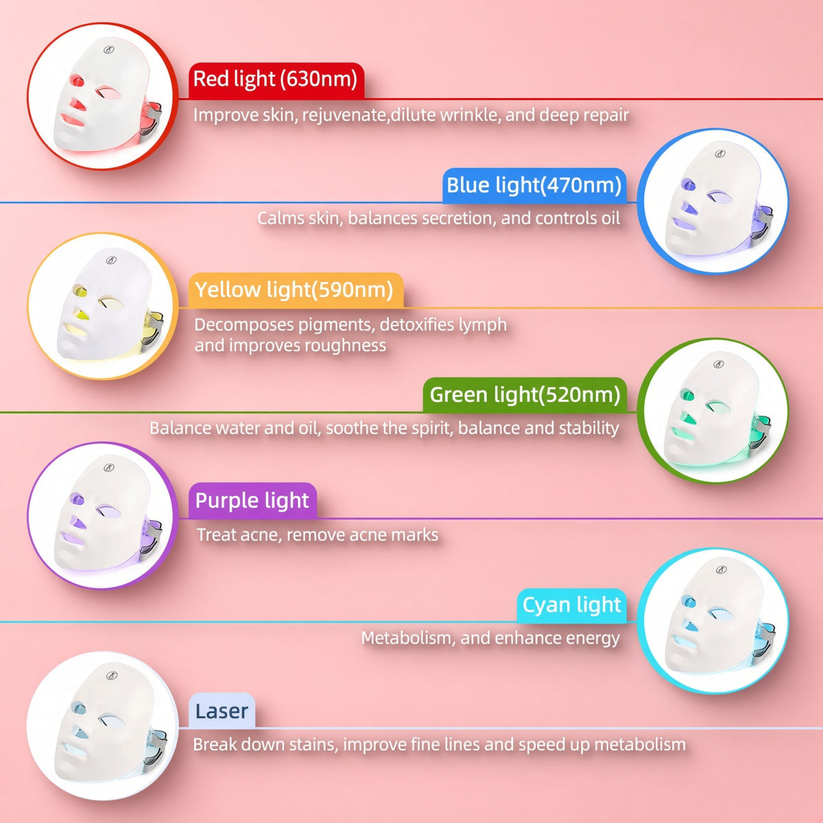 HaloFace Glow Mask | 7-Colour LED Face Mask