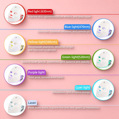 HaloFace Glow Mask | 7-Colour LED Face Mask